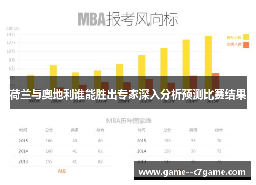 荷兰与奥地利谁能胜出专家深入分析预测比赛结果