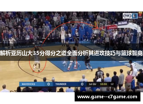 解析亚历山大35分得分之道全面分析其进攻技巧与篮球智商 解析亚历山大35分得分之道全面分析其进攻技巧与篮球智商