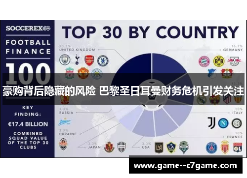 豪购背后隐藏的风险 巴黎圣日耳曼财务危机引发关注 豪购背后隐藏的风险 巴黎圣日耳曼财务危机引发关注