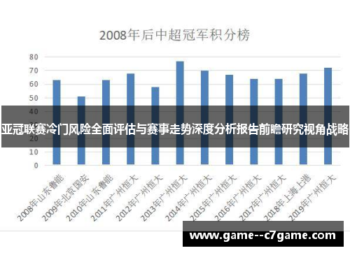 亚冠联赛冷门风险全面评估与赛事走势深度分析报告前瞻研究视角战略