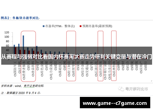 从赛程与强弱对比看国内杯赛淘汰赛走势研判关键变量与潜在冷门 从赛程与强弱对比看国内杯赛淘汰赛走势研判关键变量与潜在冷门