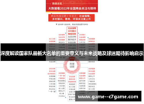 深度解读国家队最新大名单的重要意义与未来战略及球迷期待影响启示