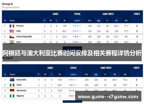 阿根廷与澳大利亚比赛时间安排及相关赛程详情分析