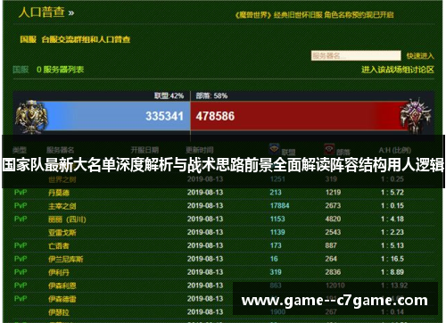 国家队最新大名单深度解析与战术思路前景全面解读阵容结构用人逻辑