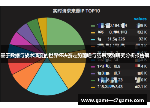 基于数据与战术演变的世界杯决赛走势前瞻与结果预测研究分析报告解 基于数据与战术演变的世界杯决赛走势前瞻与结果预测研究分析报告解