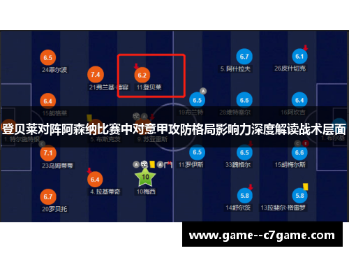 登贝莱对阵阿森纳比赛中对意甲攻防格局影响力深度解读战术层面