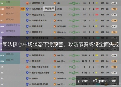 某队核心中场状态下滑预警，攻防节奏或将全面失控